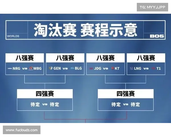 2018年全球赛事、2018年全球总决赛赛程表 2018年全球赛事、2018年全球总决赛赛程表
