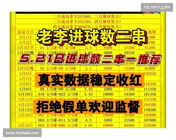 体育红单独家揭秘赛事红单的核心策略助你轻松提升预测赢率实现稳定盈利 体育红单独家揭秘赛事红单的核心策略助你轻松提升预测赢率实现稳定盈利