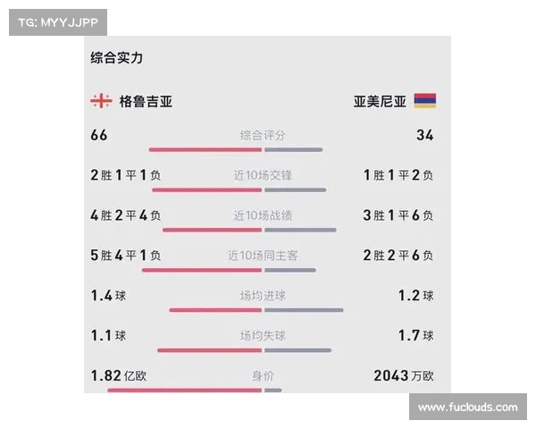 欧国联比赛时间