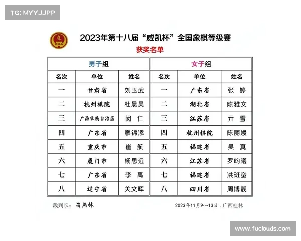 象棋业余比赛赛事安排