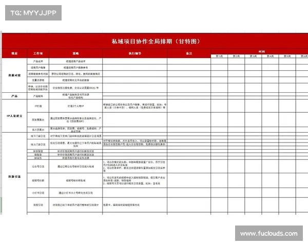 赛事运营推广工作内容 赛事运营推广工作内容